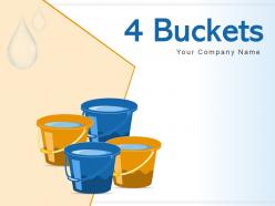 4 Buckets Market Business Innovation Technology Process Marketing Model