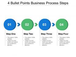 4 bullet points business process steps