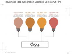 4 business idea generation methods sample of ppt