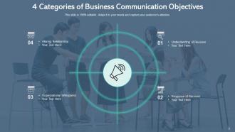 4 Categories Infographic Inventory Management Product Business Communication Organization