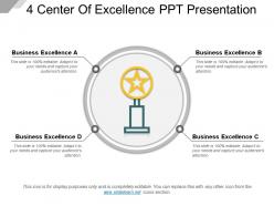 4 Center Of Excellence Ppt Presentation