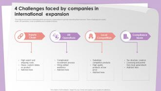 4 Challenges Faced By Companies In International Expansion