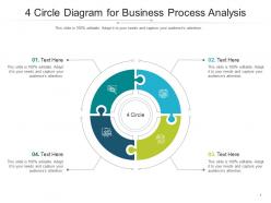 4 circle diagram for business process analysis infographic template