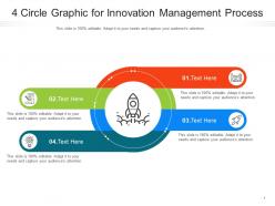 4 circle graphic for innovation management process infographic template