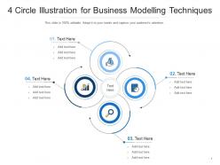 4 circle illustration for business modelling techniques infographic template