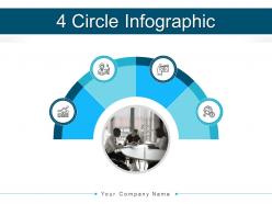 4 circle infographic process analysis inventory forecasting innovation management