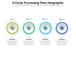 4 Circle Processing Time Infographic