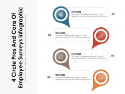 4 circle pros and cons of employee surveys infographic