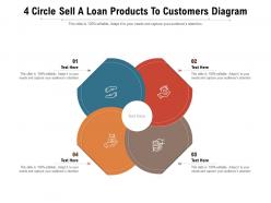 4 circle sell a loan products to customers diagram