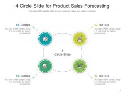 4 circle slide for product sales forecasting infographic template