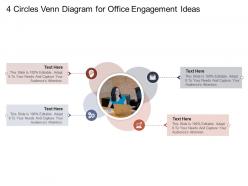 4 circles venn diagram for office engagement ideas infographic template