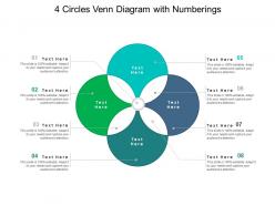 4 circles venn diagram with numberings