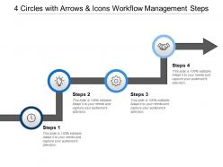 4 circles with arrows and icons workflow management steps
