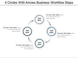 4 circles with arrows business workflow steps
