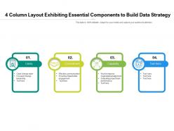 4 column layout exhibiting essential components to build data strategy