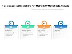 4 column layout highlighting key methods of market data analysis