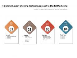 4 column layout showing tactical approach to digital marketing