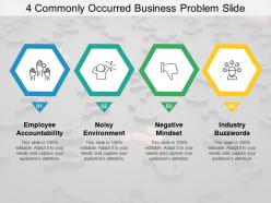 4 commonly occurred business problem slide
