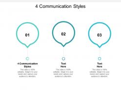 4 communication styles ppt powerpoint presentation gallery objects cpb