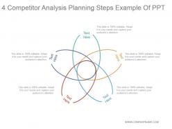 4 competitor analysis planning steps example of ppt