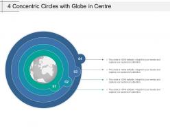 4 concentric circles with globe in centre