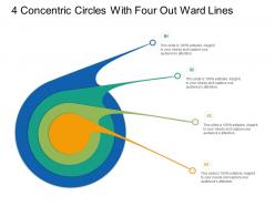 4 concentric circles with seven out ward lines