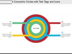 4 concentric circles with text tags and icons