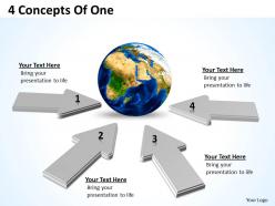 4 concepts of one 1