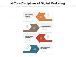 4 core disciplines of digital marketing