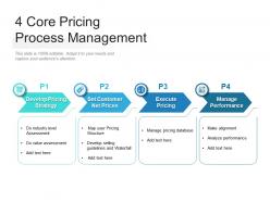 4 core pricing process management
