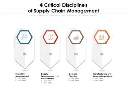 4 critical disciplines of supply chain management