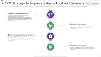4 CRM Strategy To Improve Sales In Food And Beverage Industry