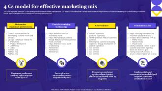 4 Cs Model For Effective Marketing Mix