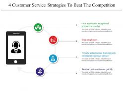 4 Customer Service Strategies To Beat The Competition Powerpoint Guide