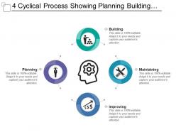 4 cyclical process showing planning building maintaining and improving