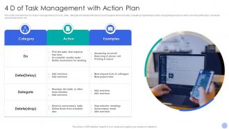 4 D Of Task Management With Action Plan