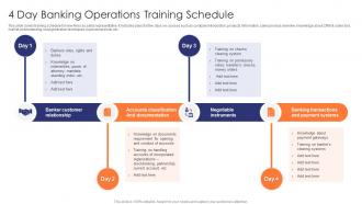 4 Day Banking Operations Training Schedule