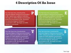 4 description of an issue pest analysis powerpoint diagram templates graphics 712