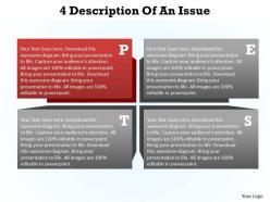 4 description of an issue pest analysis powerpoint diagram templates graphics 712