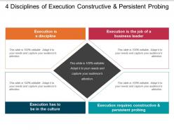 4 disciplines of execution constructive and persistent probing