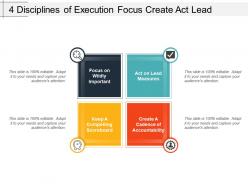 4 disciplines of execution focus create act lead