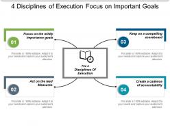 4 disciplines of execution focus on important goals