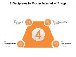4 disciplines to master internet of things