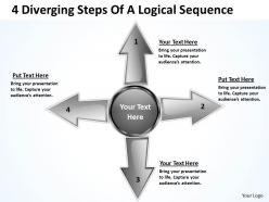 4 diverging steps of a logical sequence circular layout process powerpoint slides