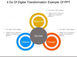 4 ds of digital transformation example of ppt