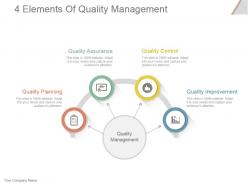 4 elements of quality management example of ppt presentation
