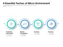 4 essential factors of micro environment