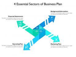 4 essential sectors of business plan