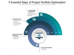 4 essential steps of project portfolio optimization