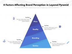 4 Factors Affecting Brand Perception In Layered Pyramid